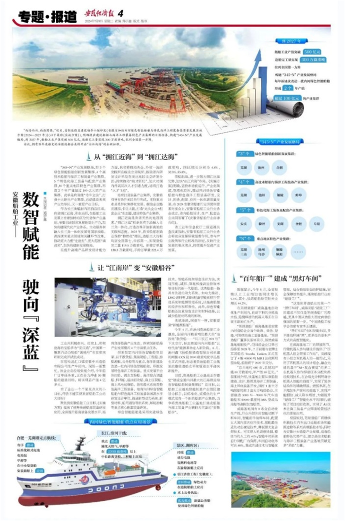 第7頁(yè)_公司動(dòng)態(tài)_新聞中心_蕪湖造船廠有限公司